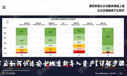 tp钱包删了后如何快速安全地重新导入资产？详解步骤与注意事项