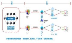 深入解析区块链课程：从基础知识到实践应用的
