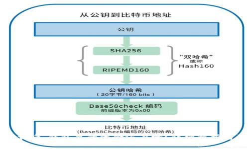 TP钱包卸载后，钱包里的资金还在吗？详细解析与注意事项