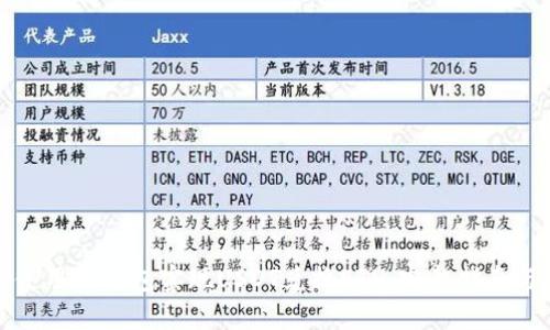 如何使用TP钱包实现USDT兑换ETH：完整指南与技巧