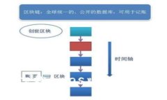 如何快速安装TP钱包iOS版：简易指南与实用技巧