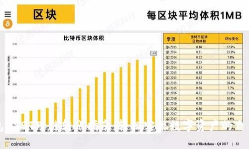 TP钱包USDT跨链转账指南：轻松实现数字资产的自由流转