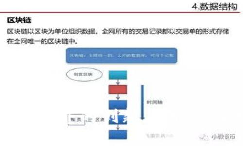 区块链技术在现实世界的创新应用：重塑数字经济的未来