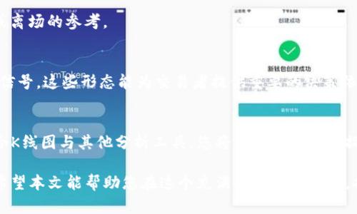   TP钱包K线图解析：从零基础到精通的完整指南 / 
 guanjianci TP钱包, K线图, 加密货币, 交易策略 /guanjianci 

引言
在加密货币交易中，理解市场动态是投资成功的关键。而K线图，作为一种重要的技术分析工具，能够直观地提供市场走势的信息。本文将深入探讨如何在TP钱包中查看K线图，让你从入门到精通，掌握市场的脉搏。

1. 什么是K线图？
K线图，也称蜡烛图，是一种用于技术分析的工具。它通过一根根“蜡烛”展示价格在特定时间段内的开盘、收盘、最高和最低价格。K线图不仅美观，还能够传递丰富的市场信息，帮助交易者快速判断市场趋势。

2. 为什么选择TP钱包查看K线？
TP钱包作为一款集成了多种加密货币资产管理功能的移动钱包，为用户提供了便捷的操作界面。在TP钱包中查看K线图，用户可以随时随地跟踪市场变化，做出及时的投资决策。此外，TP钱包的安全性和用户体验也得到了广泛认可，让投资者可以更安心地进行交易。

3. 在TP钱包中如何查看K线图？
要在TP钱包中查看K线图，首先需要下载并安装TP钱包应用。打开应用后，您将看到一个友好的用户界面，下面是逐步指南：

h43.1 开始使用TP钱包/h4
首先，确保您已经完成了TP钱包的注册和账户设置。如果还没有，您可以通过手机号码或邮箱进行注册，设置安全密码，以确保您的资金安全。

h43.2 进入市场页面/h4
登录成功后，您会看到多个功能模块。找到“市场”或“交易”页面，点击进入。在这里，您将看到各种加密货币的列表，包括热门币种和新兴项目。

h43.3 选择目标币种/h4
在市场页面中，滚动查找到您感兴趣的币种，点击进入其详细页面。在这个页面上，您将能够看到该币种的基本信息以及实时价格。

h43.4 查找K线图/h4
通常情况下，币种详细页面会展示该币种的价格图表。在图表中，您可以找到K线图选项。点击该选项，即可查看选择时间范围（如1分钟、5分钟、1小时、1天等）的K线图。

4. K线图基本解析
当你打开K线图时，首先映入眼帘的是一根根蜡烛。每根蜡烛代表一个特定时间段内的价格变动。理解K线的构成对解读图表至关重要：

h44.1 K线的构成/h4
每根K线的实体部分显示了开盘价和收盘价之间的关系。如果收盘价高于开盘价，K线显示为绿色（或白色），表示市场上涨；反之则为红色（或黑色），表示市场下跌。K线的上下影线则分别代表该时间段内的最高价和最低价。

h44.2 蜡烛组合形态/h4
通过观察K线的组合形态，交易者可以预测未来的价格走势。例如，长蜡烛通常表示强烈的市场趋势，而短蜡烛则显示市场的犹豫。通过对这些形态的分析，投资者可以采取适当的交易策略，增加盈利机会。

5. 如何使用K线图制定交易策略
只看K线图是不够的，我们还需要结合市场环境、其他技术指标等多种因素来制定交易策略。以下是一些实用的策略：

h45.1 识别趋势/h4
首先，通过观察K线的走势，可以判断市场的整体趋势，是上升趋势、下降趋势还是横盘整理。明确趋势后，可以选择顺势而为的策略，例如在上涨趋势中寻找买入机会。

h45.2 支撑与阻力位/h4
K线图中常常会形成支撑位和阻力位，支撑位是价格下跌时可能停留的区域，而阻力位则是价格上涨时可能遇到的阻碍。交易者可以在这些关键区域设置止损和止盈点，管理风险。

h45.3 结合其他指标/h4
K线图并不是孤立存在的，结合其他技术指标（如相对强弱指标RSI、移动平均线MA等）可以进一步增强交易策略。例如，当RSI的值高于70时，可能表示市场超买，结合K线图可以考虑反向操作。

6. 常见的K线形态及其意义
理解一些基本的K线形态，有助于提升交易成功率。以下是一些常见的形态及其含义：

h46.1 大阳线和大阴线/h4
大阳线通常表示强劲的买盘，可能预示着进一步的上涨；而大阴线则表示卖盘压力，可能暗示价格会继续下跌。

h46.2 吞没形态/h4
若一根K线完全包住前一根K线的实体，且方向相反，称为吞没形态。这通常是趋势反转的信号，可以作为进场或离场的参考。

h46.3 锤子和上吊线/h4
锤子形态通常出现在下跌趋势的末端，可能预示着反弹；而上吊线通常出现在上涨趋势的末端，可能汇聚看跌信号。这些形态能为交易者提供重要的决策依据。

7. 结语
了解如何在TP钱包中查看K线图，并掌握其解读方法，对于每位加密货币投资者来说都是至关重要的。通过结合K线图与其他分析工具，您将能够更好地捕捉市场机会，提高投资成功率。不断学习，保持敏感，您的加密货币投资之路将会更加顺利。

无论您是刚刚入门的新人，还是已经有一定经验的投资者，掌握K线图的使用都将为您的交易提供重要支持。希望本文能帮助您在这个充满机遇的市场中，找到属于自己的成功之路。