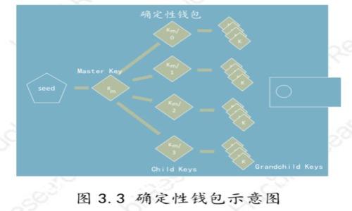 全球区块链城市：探索各国创新与发展的前沿阵地