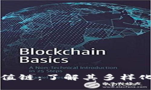 探索区块链的价值链：了解其多样化类型与应用潜力