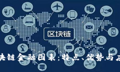 暑假

探索区块链金融图表：特点、优势与应用场景