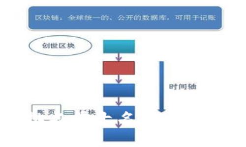 2023年区块链技术排名前十名：揭示未来创新的核心驱动力