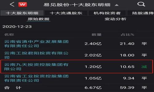 揭秘区块链：核心参数与影响深远的技术创新
区块链, 参数, 技术创新, 数据安全/guanjianci

引言：为何了解区块链的参数至关重要
在当今这个数字化快速发展的时代，区块链技术逐渐成为越来越多人关注的焦点。它不仅具有去中心化，但另外一种重要的特征便是参数的多样性与灵活性。这些参数对区块链系统的运行效率、安全性以及扩展性有着直接的影响。因此，了解和掌握这些参数，能帮助我们更好地理解区块链的工作机制及其潜在价值。

区块链的基本概念
区块链，简单而言，就是一个分布式的数据库或账本，通过密码学技术确保数据的安全和完整。而这些数据是以“块”的形式存储，每个块都包含了一定数量的交易信息，并与前后块通过“链”的方式连接起来。这种结构使得任何人都无法轻易篡改已有的数据，从而保证了信息的真实性和可信度。

区块链的关键参数
接下来，我们将深入探讨区块链的一些关键参数，它们在不同的区块链系统中可能会有所不同，但总体特征却是一致的。通过对这些参数的理解，我们能够更全面地评估不同区块链技术的优缺点。以下是几个最为关键的参数：

h41. 区块大小/h4
区块大小是指一个区块中能够容纳的数据量，通常以字节为单位。较大的区块能够容纳更多的交易，这在高频交易时显得尤为重要。比特币的区块大小为1MB，而一些新的区块链平台如比特币现金（Bitcoin Cash）则将其扩展至8MB，甚至更大。然而，过大的区块可能会导致传播延迟的问题，影响网络的效率，这个平衡需要得到合理的解决。

h42. 块生成时间/h4
块生成时间是指在区块链网络中产生一个新区块所需的时间。比特币的平均块生成时间为10分钟，而以太坊的生成时间则大约为15秒。较短的块生成时间可以提高交易确认的速度，提升用户体验，但可能会带来更多的链上数据和网络拥堵等问题。不同的应用场景对块生成时间的要求也不尽相同，从而形成了多样的区块链设计。

h43. 共识机制/h4
共识机制是区块链网络中节点为了达成一致而采用的协议。常见的共识机制有工作量证明（Proof of Work, PoW）、权益证明（Proof of Stake, PoS）等。工作量证明需要大量算力进行计算，对于能源的消耗是巨大的，而权益证明则是通过持有代币数量来进行算力的分配。不同的共识机制各有利弊，选择合适的共识机制对于区块链网络的安全性和效率至关重要。

h44. 交易费用/h4
交易费用是用户在进行交易时需要支付的费用。这一参数不仅影响用户的交易体验，同时也是区块链网络运营的重要经济基础。交易费用往往和区块大小以及网络拥堵程度有关。在网络拥堵时，交易费用会显著上升以激励矿工优先处理交易。这种情况的出现使得用户在抉择时需要在费用支出与交易时效之间做出平衡。

参数的相互关系与
上面提到的这些参数并不是孤立存在的，而是相互影响、相互制约的。在区块链性能时，必须综合考虑这些参数。例如，增加区块大小可以提高交易处理能力，却可能导致节点同步的困难；而缩短块生成时间可以提升交易确认速度，但也可能引起网络的信任问题。

未来发展方向
随着技术的发展，区块链的参数也在不断调整与。新一代的区块链技术正在探索更高效的共识机制、更加灵活的区块尺寸设计以及更复杂的交易费用策略。以太坊2.0就是在此方向上取得了显著进展，通过引入权益证明，来降低能源消耗并提高网络的整体性能。

总结：如何选择适合的区块链
在选择区块链技术时，了解这些参数并进行全面评估是至关重要的。不同应用场景下，区块链的选择可能会因需求的不同而有所差异。对于高频交易而言，可能更注重快速的块生成时间；而对于数据存储，则可能更关注区块大小的提升。

总而言之，区块链的参数不仅是技术细节的体现，更反映了其背后的设计理念与价值追求。了解这些参数，不仅是技术工作者的职责，更是每一个关注数字经济发展的普通用户应当具备的素养。在这个变革时代，让我们共同见证区块链如何以其独特的魅力与潜力，推动我们的生活和社会走向更加智慧和美好的未来。

附录：常见区块链技术的参数一览
为了更好地理解及比较不同的区块链技术，以下是一些常见区块链的关键参数一览表：

table
    tr
        th区块链/th
        th块大小/th
        th块生成时间/th
        th共识机制/th
        th交易费用/th
    /tr
    tr
        td比特币/td
        td1MB/td
        td10分钟/td
        td工作量证明/td
        td可变，约0.0001 BTC起/td
    /tr
    tr
        td以太坊/td
        td不固定/td
        td15秒/td
        td工作量证明（转向权益证明）/td
        td可变，受市场影响/td
    /tr
    tr
        td比特币现金/td
        td8MB/td
        td约10分钟/td
        td工作量证明/td
        td可变，较低费用/td
    /tr
    tr
        tdCardano/td
        td不固定/td
        td约20秒/td
        td权益证明/td
        td可变，较低费用/td
    /tr
/table

这个简单的对比能帮助用户快速了解不同区块链的基本参数与特点，有助于其在选择适合自己的区块链时做出更明智的决策。
