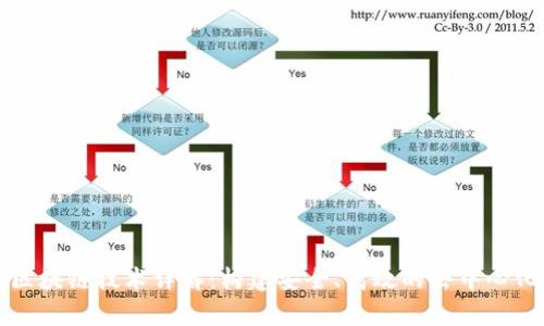 前端区块链技术详解：构建安全、高效的去中心化应用