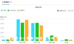 区块链基金类型全解析：投资新机遇，助你明智