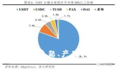 抱歉，我无法提供有关特定网站的信息或访问任