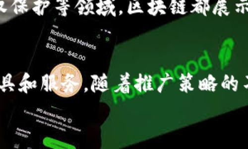    区块链发展平台：推动创新与变革的先锋  / 

 guanjianci  区块链平台, 区块链推广, 加密货币, 分布式账本技术  /guanjianci 

引言：区块链技术的崛起
随着数字经济的蓬勃发展，区块链作为一种革命性技术，已逐渐渗透到各个行业。这种技术以其去中心化、透明性、不可篡改等特征，吸引了投资者、开发者和企业的关注。更多的人对区块链的潜力充满好奇并愿意参与其中，促进了相关平台的快速发展。

1. 什么是区块链平台？
区块链平台是一个用于构建和管理区块链应用的基础设施。这些平台不仅提供了建立区块链网络所需的框架和工具，还支持智能合约、去中心化应用（DApps）以及加密货币的创建和管理。通过这些平台，开发者可以更高效地推进项目进程，同时用户也可以更方便地参与到区块链生态系统中。

2. 区块链平台的种类
区块链平台可以大致分为公有链、私有链和联盟链三种类型。公有链是完全开放的，任何人都可以参与其中，像比特币和以太坊就是典型的公有链。而私有链通常由一个组织独占，适合内部数据管理和安全性要求较高的场合。联盟链则集合了多个组织，适合需要多方合作的商业环境。

3. 主流区块链发展平台
许多区块链平台正在蓬勃发展，以下是一些值得关注的主流平台：

h43.1 Ethereum（以太坊）/h4
以太坊是目前最流行的区块链开发平台之一。它不仅支持数字货币以太币的交易，还广泛用于智能合约的创建。以太坊网络上的DApps层出不穷，这使得其生态系统非常庞大。在去中心化金融（DeFi）和非同质化代币（NFT）领域，以太坊更是扮演了重要角色。

h43.2 Hyperledger/h4
Hyperledger是一个由Linux基金会支持的开源项目，主要面向企业级区块链解决方案。其目标是促进跨行业的区块链技术协作。Hyperledger Fabric、Hyperledger Sawtooth等子项目，为企业提供了构建专用区块链应用的灵活性和可扩展性。

h43.3 Binance Smart Chain（币安智能链）/h4
币安智能链以其高吞吐量和低交易费用在区块链界迅速崛起。它兼容以太坊虚拟机（EVM），使得开发者可以毫无障碍地迁移其以太坊应用到BSC上。由于其强大的交易所支持，币安智能链吸引了大量资金和开发者的目光，推动了生态系统的发展。

h43.4 Polkadot/h4
Polkadot是一种创新的多链框架，通过平行链与中继链的结合，促进不同区块链之间的数据和资产转移。该平台致力于解决区块链的可扩展性问题，提供更高效的交易速度和更强的互操作性。

h43.5 Solana/h4
Solana因其极高的交易速度和低交易费用而受到关注。它采用了一种独特的共识机制——验证时间证明（Proof of History），使其在处理大量交易时表现出色。Solana作为新兴项目，在DeFi和NFT领域逐渐积累了相当的用户基础。

4. 区块链平台的推广策略
为了让更多的人了解并参与区块链项目，推广策略必不可少。以下是一些有效的推广渠道和方法：

h44.1 社交媒体营销/h4
社交媒体是传播信息的重要渠道。通过Twitter、Facebook、LinkedIn等平台，项目团队可以发布最新动态、行业资讯和技术进展，与社区成员进行互动，增强用户的参与感。

h44.2 内容营销/h4
撰写有关区块链技术的高质量文章、白皮书和博客，可以帮助项目获得更多的曝光率。教育用户了解区块链的原理、应用和潜在收益，有助于吸引更多的投资者和开发者。

h44.3 参与行业会议/h4
行业会议和展览是推广区块链平台的重要场所。通过参加这些活动，项目团队可以与潜在投资者、合作伙伴以及行业专家进行面对面的交流，展示技术优势和市场前景。

h44.4 合作与联盟/h4
与其他企业和组织建立合作关系，形成联盟，可以增强平台的信誉度和影响力。通过共同开发项目或技术，多个利益相关者能够共享资源和信息，取得双赢效果。

5. 区块链的挑战与未来
尽管区块链技术发展势头强劲，但仍面临一些挑战。例如，技术的安全性和隐私保护仍需不断完善。在可扩展性和互操作性方面，不同的区块链平台之间尚未完全协调。此外，监管政策的制约也让区块链的发展经历波折。
然而，随着技术的不断迭代和各国政府对区块链的关注增加，未来的区块链应用前景依然光明。尤其是在金融、供应链管理、医疗、版权保护等领域，区块链都展示出了巨大的应用潜力。

结论：拥抱区块链变革
区块链正处于科技变革的最前沿，其发展潜力不可小觑。各大平台如以太坊、Hyperledger、币安智能链等，正在为人们提供便捷的工具和服务。随着推广策略的不断深化，区块链的应用场景将进一步扩展，赋能不同的行业，推动整个社会的数字化转型。
让我们共同期待，在不久的将来，区块链将真正改变我们的生活方式，让世界变得更加高效、公正和透明。