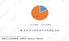 探索区块链行业的多元应用：从金融到供应链的