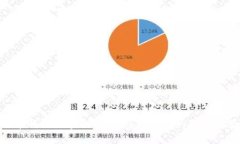 探索腾讯区块链APP：创新实用的数字体验