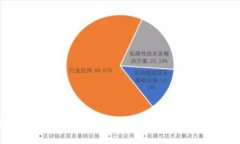 揭秘2023年区块链相关A股股票推荐，投资者必看！