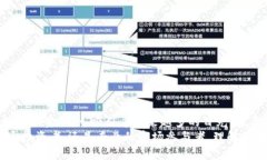 区块链投资新时代：揭开受益股的神秘面纱 区块