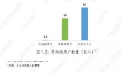揭秘区块链交易中的割币套路与防范技巧