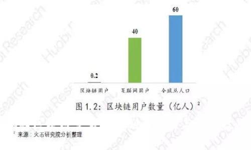 揭秘区块链交易中的割币套路与防范技巧