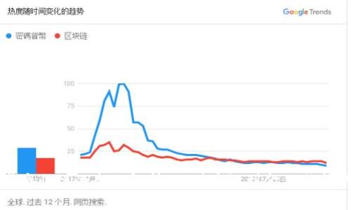 区块链时代产业链的全面解析：从供应链到金融服务的创新之路