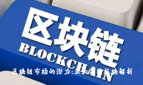 区块链市场的潜力：五大关键板块解析