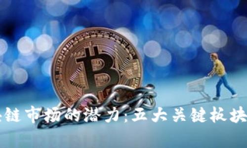 区块链市场的潜力：五大关键板块解析