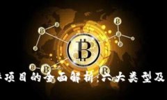 区块链测评项目的全面解析：六大类型及其独特