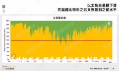 区块链技术：探索保存证据的创新方法