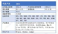 撬动未来：区块链头衔名片多样称呼解析