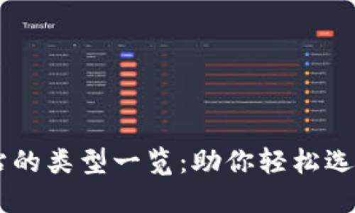 区块链推广网站的类型一览：助你轻松选择最适合的平台