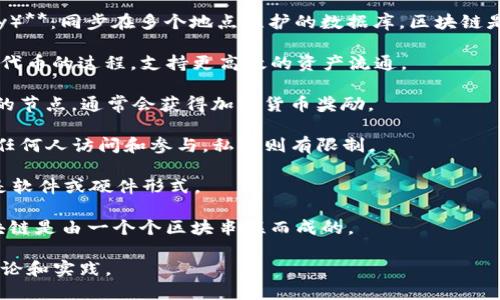 以下是一些与区块链相关的热词汇：

1. **去中心化（Decentralization）**：区块链的核心特性，意味着没有一个单一的控制机构，数据分布在网络中的多个节点上。

2. **智能合约（Smart Contracts）**：自动执行、不可篡改的协议，可以自我执行合同条款。

3. **加密货币（Cryptocurrency）**：基于区块链技术的数字货币，如比特币（Bitcoin）、以太坊（Ethereum）等。

4. **共识机制（Consensus Mechanism）**：确保区块链网络中所有节点对数据的一致性达成协议的方式，如工作量证明（Proof of Work）、权益证明（Proof of Stake）。

5. **分布式账本技术（DLT, Distributed Ledger Technology）**：同步在多个地点维护的数据库，区块链是其一种形式。

6. **代币化（Tokenization）**：将资产转化为区块链上的数字代币的过程，支持更高效的资产流通。

7. **矿工（Miner）**：使用计算能力维护网络安全并验证交易的节点，通常会获得加密货币奖励。

8. **公链与私链（Public and Private Chains）**：公链允许任何人访问和参与，私链则有限制。

9. **钱包（Wallet）**：用来存储和管理加密货币的工具，可以是软件或硬件形式。

10. **一个区块（Block）**：链中存储交易记录的数据单元，区块链是由一个个区块串联而成的。

这些热词反映了区块链技术的发展和应用方向，适用于学习、讨论和实践。