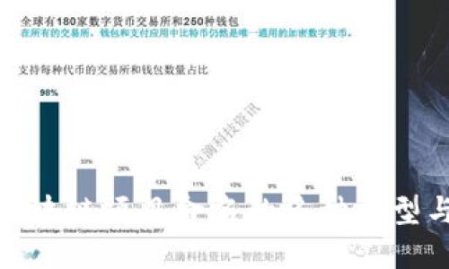 探索区块链项目命名的多种类型与策略
