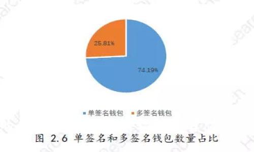高效安全的区块链视频编辑软件推荐：创新与隐私并存