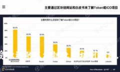全面解析：最受欢迎的区块链政府培训课程，助