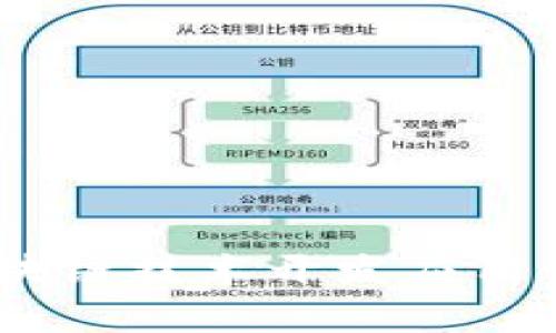 iao/iao区块链技术开发应用领域有哪些
