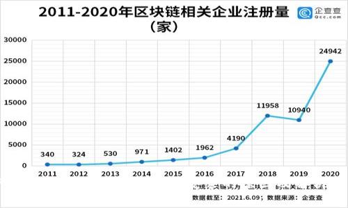 TP钱包安卓版下载后无法安装的原因及解决方法