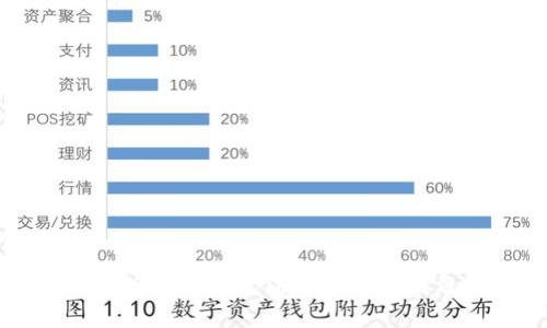 TP钱包安卓版下载后无法安装的原因及解决方法