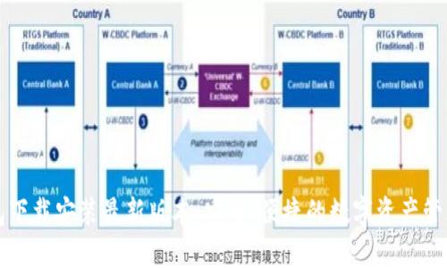 TP钱包下载安装最新版本：安全、便捷的数字资产管理利器