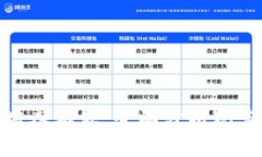 破解区块链人才培养难题：全面分析现实问题与
