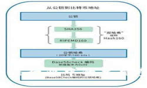 2023年电信区块链行业中的主要参与者与创新公司