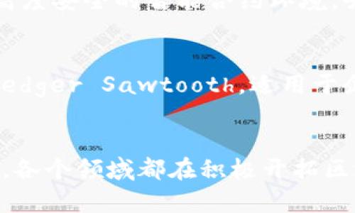 区块链技术的迅猛发展，使得越来越多的公司开始关注并涉足这一领域。除了已经广为人知的比特币和以太坊等加密货币项目，还有许多其他公司在积极探索区块链的潜力。以下是一些在区块链领域具有创新概念和应用的公司。

1. IBM
作为全球科技巨头，IBM 在区块链领域的投入不可小觑。该公司推出的 IBM Blockchain 是一个企业级区块链解决方案，旨在帮助企业构建和管理自己的区块链网络。IBM 通过与多个行业的合作，开发出利用区块链技术进行供应链管理、食品追溯、金融服务等的应用。

2. 微软
微软的 Azure 区块链服务为开发者提供了创建区块链应用的平台。微软不仅在基础设施层面提供支持，还与多家企业合作，推动区块链技术在身份验证、智能合约等方面的应用，使企业能够高效、安全地进行交易。

3. Ripple
Ripple 是一家专注于金融服务的公司，其目标是利用区块链技术进行跨境支付。RippleNet 网络使得银行和金融机构能够以更低的成本，更快的速度处理国际汇款。这种创新使得传统银行行业受到冲击，同时也给用户带来了便利。

4. Chainalysis
作为一家区块链分析公司，Chainalysis 提供的工具能帮助企业、政府和金融机构监测和分析区块链交易，以打击洗钱和欺诈。该公司的服务不仅提高了区块链的透明度，也增强了安全性，吸引了众多需要合规服务的客户。

5. VeChain
VeChain 专注于利用区块链技术来提升供应链的透明度。通过区块链监控产品的整个生命周期，VeChain 助力企业追踪产品，从生产到销售环节，确保产品的真实性。这一创新在食品安全、奢侈品验证等领域展现了巨大潜力。

6. Coinbase
作为全球最受欢迎的数字货币交易所之一，Coinbase 不仅提供交易平台，还推出了多种区块链相关服务，包括数字资产钱包、商户支付解决方案等。通过向大众普及区块链技术，Coinbase 在促进加密货币的普及方面发挥了重要作用。

7. ConsenSys
ConsenSys 是以太坊生态系统中的一个关键玩家，致力于开发区块链应用和基础设施。该公司推出了多款工具和应用，包括 MetaMask 和 Infura，使得开发者能更轻松地构建基于以太坊的应用程序，推动了去中心化金融（DeFi）的发展。

8. Alibaba
作为中国最大的电商巨头，阿里巴巴也在积极布局区块链技术。阿里巴巴的区块链实验室开发了多个项目，涉及版权保护、食品追溯等多方面，旨在利用区块链的可信性来提高商业效率和安全性。

9. Cardano
Cardano 是一个注重安全性与可扩展性的区块链平台，专注于推动区块链技术的学术研究和创新。其独特的 PoS（权益证明）算法和层次化架构，为开发者提供了高度安全的智能合约环境，吸引了许多关注技术发展的开发者。

10. Hyperledger
Hyperledger 是由 Linux 基金会发起的一个开源区块链项目，旨在促进区块链技术的跨行业合作。项目包括多种解决方案，如 Hyperledger Fabric 和 Hyperledger Sawtooth，适用于企业环境的不同需求，推动了区块链技术的广泛应用。

总结
区块链技术的不断发展推动了多个行业的变革，越来越多的公司正在探索如何利用这一创新技术来提高效率、降低成本和增强安全性。从大型科技公司到初创企业，各个领域都在积极开拓区块链应用。这一趋势不仅提升了企业的竞争力，也为用户提供了更多选择与便利。未来，随着技术的逐步成熟与普及，区块链将会在更多领域展现出其颠覆性的潜力。