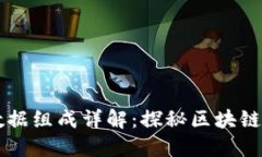 区块链的基本数据组成详解：探秘区块链世界的