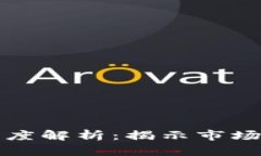 区块链平台暴跌原因深度解析：揭示市场背后的