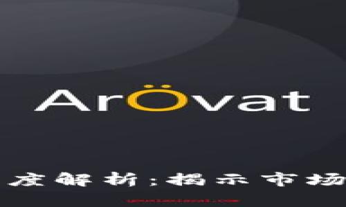 区块链平台暴跌原因深度解析：揭示市场背后的真相与未来趋势