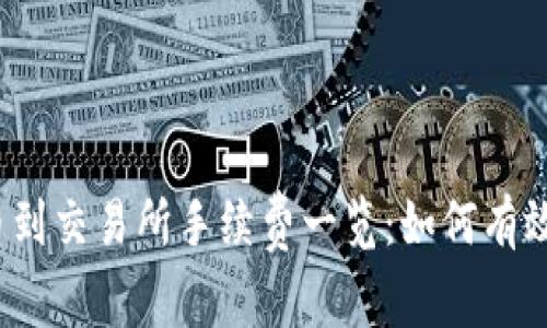 TP钱包提币到交易所手续费一览：如何有效降低成本？