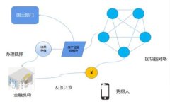 从TP钱包转到交易所的费用详解：节省成本的实用