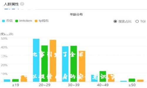   揭秘区块链抢币骗局套路：如何识别与防范 / 

 guanjianci 区块链骗局, 抢币套路, 防范措施, 投资安全 /guanjianci 

区块链抢币骗局概述
在数字货币迅速发展的背景下，区块链技术作为其核心，吸引了无数投资者的关注。然而，在这片繁荣背后，潜藏着的骗局也如影随形。区块链抢币骗局，正是其中一种常见而又极具隐蔽性的诈骗形式。它们往往以高额回报为诱饵，推销虚假的投资项目，甚至利用投资者的贪婪和好奇心进行欺诈。这种骗局不仅让投资者陷入巨额损失，也严重影响了数字货币市场的健康发展。

常见的区块链抢币套路
识别骗局首先要了解其常见套路。以下是一些典型的区块链抢币骗局手法：

h41. 虚假ICO（首次币发行）/h4
在区块链世界中，ICO是项目融资的重要方式，然而，一些不法分子利用这一机制，设计出虚假的ICO项目。他们会通过制作高大上的网站，发布华丽的白皮书，吸引投资者的关注。投资者往往被这些看似专业的信息所迷惑，纷纷投入资金。然而，实际项目可能根本不具备真实的技术背景和市场前景，一旦募集到资金，随即便人间蒸发。

h42. 虚假的交易平台/h4
另一个常见的欺诈手段是创建伪造的交易平台。这些平台通常美观且功能齐全，甚至会模仿知名的加密货币交易所。但是，当用户在平台上存入数字货币后，就会发现自己无法提取资金，或者平台直接关闭。一些平台甚至还会利用“钓鱼网站”来窃取用户的账户信息，导致用户更大的损失。

h43. “团队领导”引导投资/h4
在许多骗局中，骗子往往以“团队领导”的身份出现，声称自己是某个成功项目的负责人。他们通过社交媒体、微信群或者朋友圈进行宣传，夸大投资回报，甚至组织线下聚会，营造出一种成功的氛围。这种骗局利用了人性的信任和从众心理，让投资者在不知情的情况下加大投入。

h44. 无罪投资保证/h4
一些骗子会主动提供“无风险投资”的承诺，声称只要投资，就一定能盈利。这种承诺无疑是骗局的重灾区，因为在投资市场上，没有绝对的安全保证。这类骗局往往会通过不断的“返利”来吸引新投资者，形成一个典型的庞氏骗局结构。

如何识别区块链抢币骗局
了解了常见的骗局套路，接下来，投资者应该掌握一些识别骗局的方法。这些方法可以帮助你在面对各种投资机会时更加明智，减少损失风险。

h41. 检查团队背景/h4
对于任何一个投资项目，团队的背景是至关重要的。在选择投资时，可以通过搜索引擎或社交媒体调查项目团队成员的历史、公开记录以及相关经验。如果项目团队背景模糊，或者团队成员都是匿名的，这往往是一个警示信号。

h42. 分析白皮书/h4
真实的区块链项目通常会发布详细的白皮书，阐述其技术架构、商业模式和使用场景。然而，有些骗局发布的白皮书往往晦涩难懂，缺乏具体的技术细节。投资者应仔细阅读，并对比其他真实项目，看看它们在技术和结构上的差异。

h43. 理性评估回报承诺/h4
任何投资都伴随着风险，而过高的回报承诺往往意味着更大的风险或直接就是骗局。投资者应当具备理性的判断能力，评估项目的现实性，避免盲目跟风或追求短期利润。

h44. 关注法律合规性/h4
合法的区块链项目通常会遵循所在国家或地区的法律法规，并获得相关的注册和认证。投资者可以查阅项目是否具有合法运营的许可证，是否遵循金融相关法律法规。这是确保投资安全的一道重要保障。

如何防范区块链抢币骗局
防患于未然是最佳的策略。在认清区块链抢币骗局的套路后，投资者还应积极采取措施，确保自己的投资安全。

h41. 维持信息透明/h4
保持信息透明是防范骗局的重要措施。投资者可以与可信的朋友分享投资信息，借助社交媒体寻找其他投资者的看法，共同分析项目的优劣。如果一个项目的投资者都在默默无闻，那么就应该仔细考虑项目的可信度。

h42. 使用信誉良好的交易平台/h4
挑选知名且认可的交易平台进行交易，可以在一定程度上降低风险。选择拥有良好口碑和安全措施的交易所，会大幅降低被诈骗的几率。避免将资金集中在小型、不知名的平台上。

h43. 定期学习相关知识/h4
持续学习区块链和数字货币的相关知识，可以帮助投资者更好地理解市场动态和投资风险。投资者应关注各类专业论坛、公开课程及书籍，以提升自身对区块链技术和市场的理解。

h44. 设定投资底线/h4
制定清晰的投资计划，包括每个项目的投入上限和止损点，将帮助投资者在损失发生之前能够及时退出。不应该把全部的积蓄投入单一项目，分散投资是降低风险的重要策略。

真实案例分析
为了增强对区块链抢币骗局的认识，我们可以看几个真实的案例。这些案例不仅揭示了骗局的头目如何巧妙地设计骗局，也提醒投资者在面对不可思议的高回报时要保持警惕。

h41. Bitconnect事件/h4
Bitconnect是一个曾经火热的加密货币借贷平台，号称可以为投资者提供40%的月回报。实际情况是，Bitconnect利用新投资者的钱来支付早期投资者的回报，最终由于资金链断裂而崩盘。投资者在这一事件中损失惨重，许多人在短时间内失去了全部积蓄。

h42. PlusToken骗局/h4
PlusToken自称是全球最大的数字钱包，设立了“数字资产管理”功能，吸引了大量投资者。然而，随着越来越多的人投资，平台最终因无法兑付而崩溃，导致数十亿美元的损失。此事引发了全球范围的法律行动，提醒投资者要警惕高回报承诺的骗局。

总结
区块链抢币骗局诸多，但只要我们保持警惕，认真分析，就能在这个不断变化的数字市场中减少遭遇欺诈的风险。通过了解常见的骗局套路、识别方法以及防范措施，投资者可以提升自身的安全意识，实现理性投资。记住，高收益往往伴随着高风险，用智慧和知识武装自己，是迈向成功的关键。让我们一起共同抵制这些骗局，维护一个更健康的投资环境。