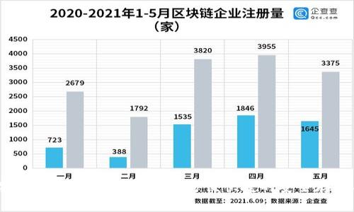 TP钱包：数字资产管理的全新选择，方便快捷的安全存储与交易体验