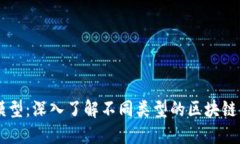 区块链架构模型：深入了解不同类型的区块链架