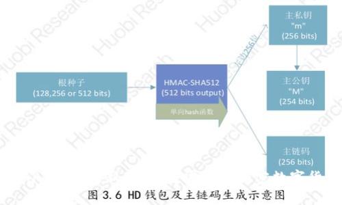 TP钱包APP官网最新版：便捷安全的加密数字货币钱包